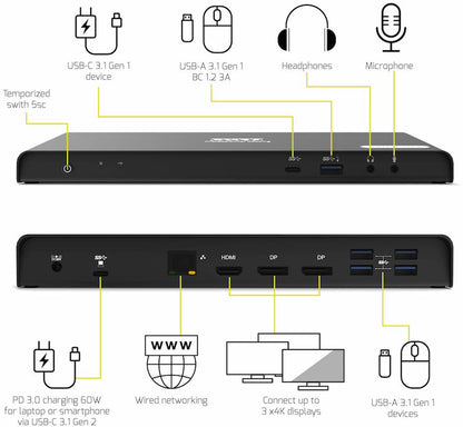 PORT DOCKING TYPE C OFFICE 901904-EU 3 X 4K-CH, USB-C/USB 3.0