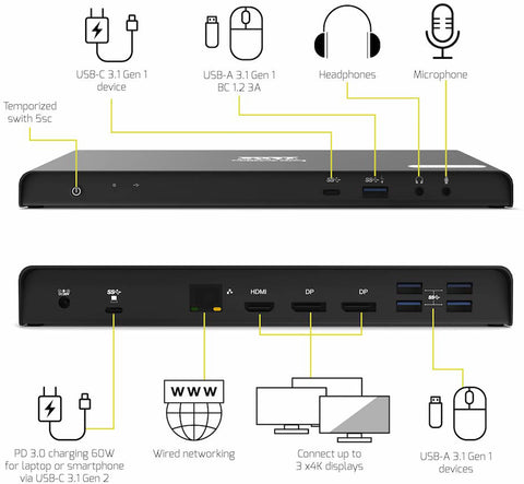 PORT DOCKING TYPE C OFFICE 901904-EU 3 X 4K-CH, USB-C/USB 3.0