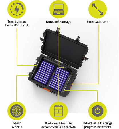 PORT Charging Suitcase 901961 20 Tablets+1 Notebook,Black