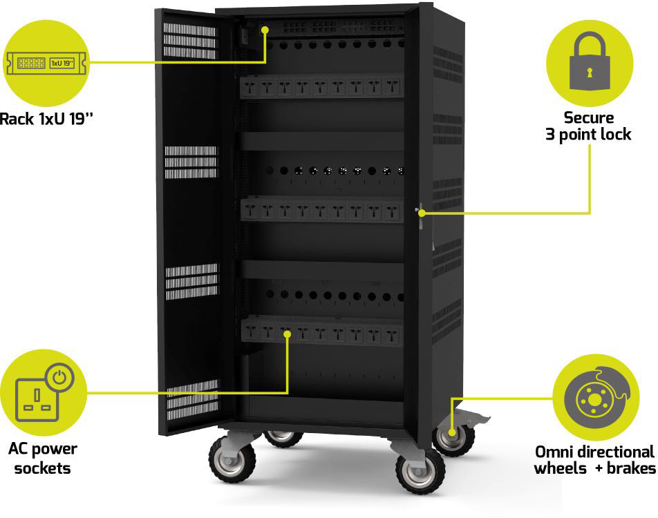 PORT Charging Cabinet 901974 30 Notebooks+Rack 1XU 19Zoll