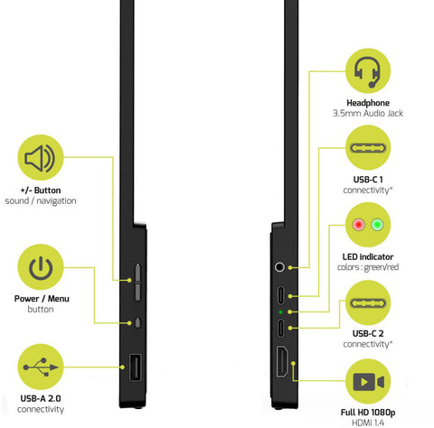 PORT Portable Monitor 15.6, 1080p 902101 Full HD LCD, USB-C, HDMI,