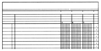 SIMPLEX Statistikbuch A4 19088 4 Kolonnen, grün 40 Blatt