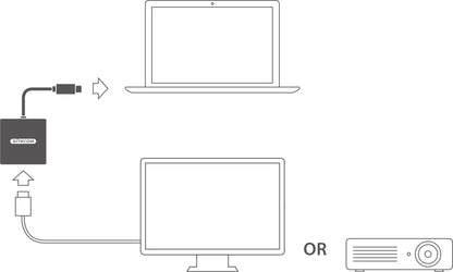SITECOM MiniDP to HDMI Adapter CN-346 1080p@60Hz