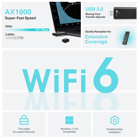 TP-LINK Dual Band Wi-Fi 6 USB Adapter Archer TX20U AX1800