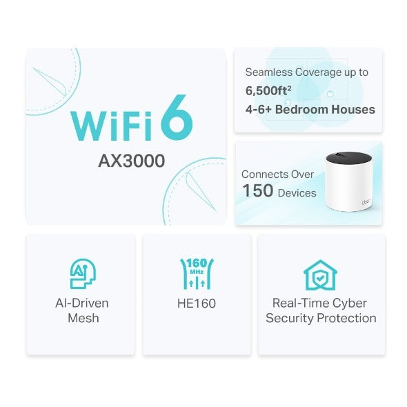 TP-LINK Deco X55(3-pack) Deco X55(3-pack) AX3000 WHMesh Wi-Fi 6 System