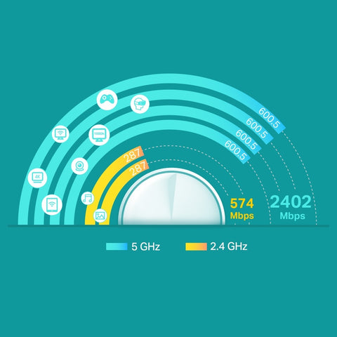 TP-LINK Whole-Home Wi-Fi System Deco X60 AX5400(3-Pack)V3.20 white