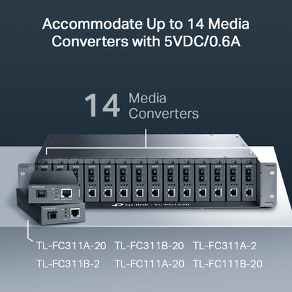 TP-LINK FC1420 FC1420 14-Slot Media Converter Chas.