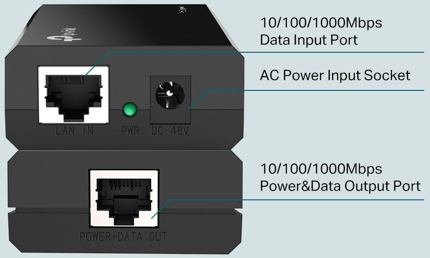 TP-LINK POE150S POE150S IEEE 802.3af PoE Injector