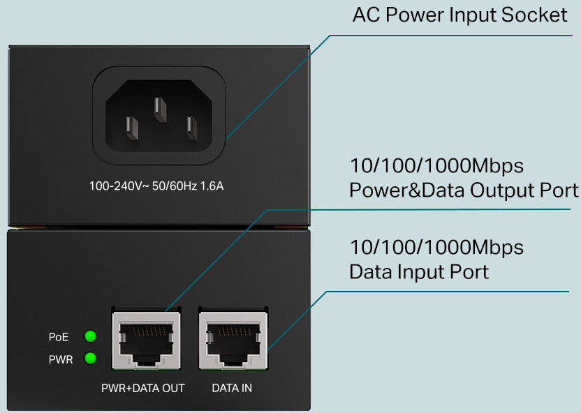 TP-LINK PoE170S POE170S PoE++ Injector Adapter