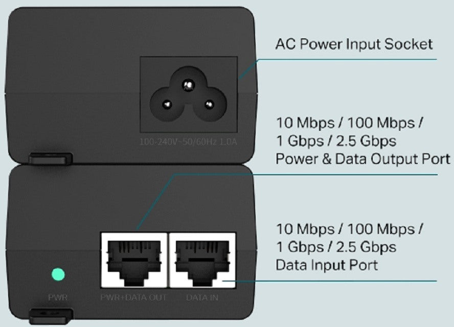 TP-LINK 2.5G PoE+ Injector Adapter POE260S