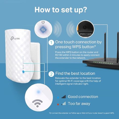 TP-LINK AC750 Wi-Fi Range Extender RE190 3 internal antennas