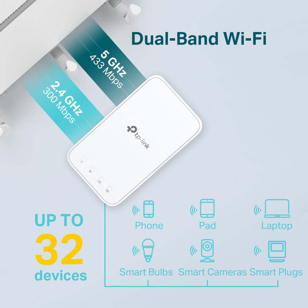 TP-LINK RE230 RE230 AC750 WiFi Range Extender