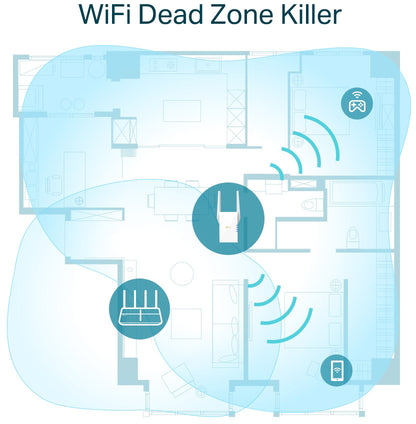 TP-LINK AX1800 WiFi 6 Range Extender RE605X