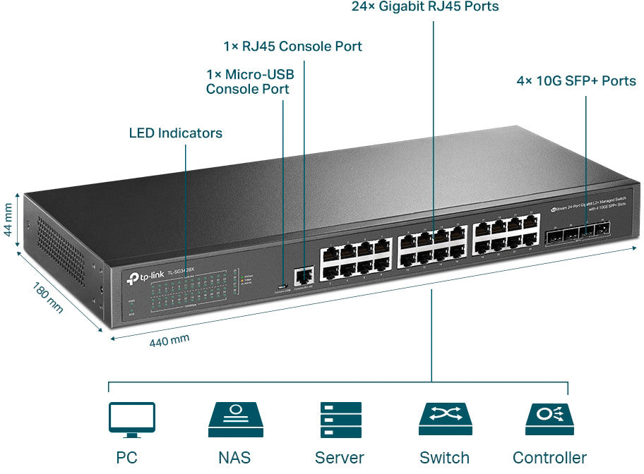 TP-LINK SG3428X SG3428X JS 24Port GB L2+ & 4Port 10GE