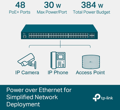 TP-LINK SG3452P SG3452P JS 52Port GB L2+, 48Port PoE+