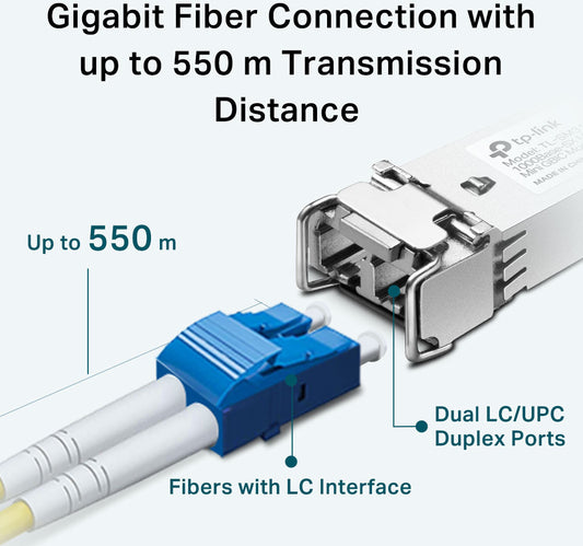 TP-LINK SM311LM SM311LM SFP 1000BASE-SX LC MiniGBIC M
