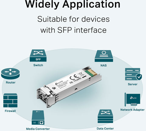 TP-LINK SM311LM SM311LM SFP 1000BASE-SX LC MiniGBIC M