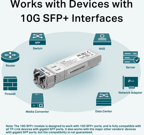 TP-LINK SM5110-LR SM5110-LR 10GB-LR SFP+ LC Transceiver