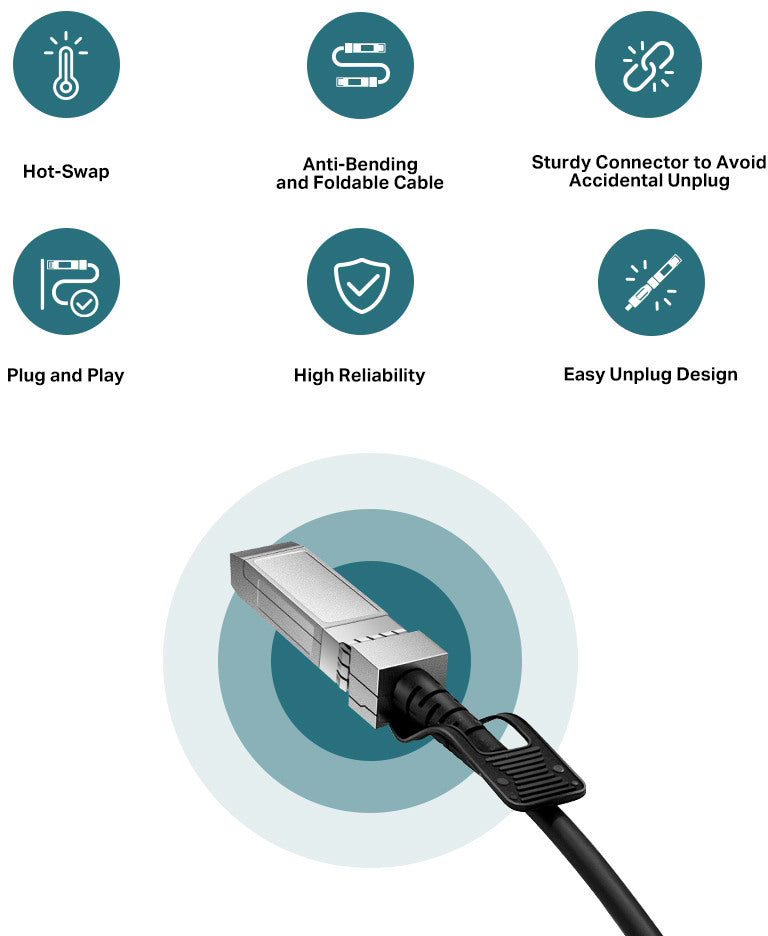 TP-LINK SM5220-1M SM5220-1M 1M SFP+ Cable for 10GB