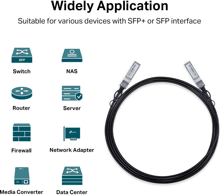 TP-LINK SM5220-3M SM5220-3M 3M SFP+ Cable for 10GB