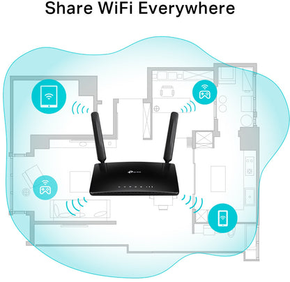 TP-LINK Telephony Router TL-MR6500v Wireless N 4G LTE