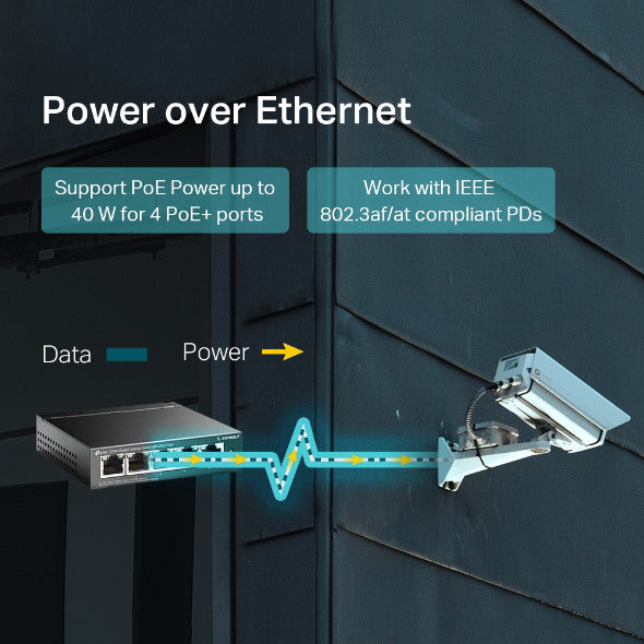 TP-LINK 5-Port Desktop Switch TL-SG1005LP with 4-Port PoE+