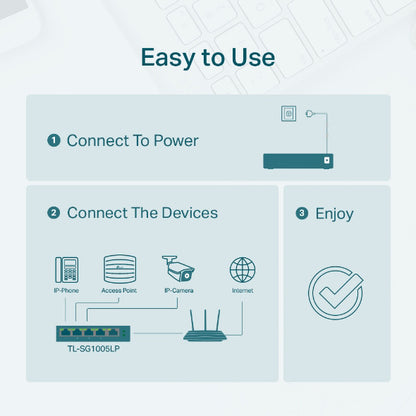 TP-LINK 5-Port Desktop Switch TL-SG1005LP with 4-Port PoE+