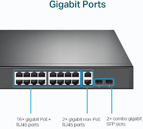 TP-LINK 18-Port Gigabit Rackmount TL-SG1218MP Switch with 16-Port PoE