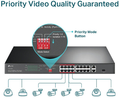 TP-LINK 16-Port Rackmount Switch TL-SL1218P with 16-Port PoE