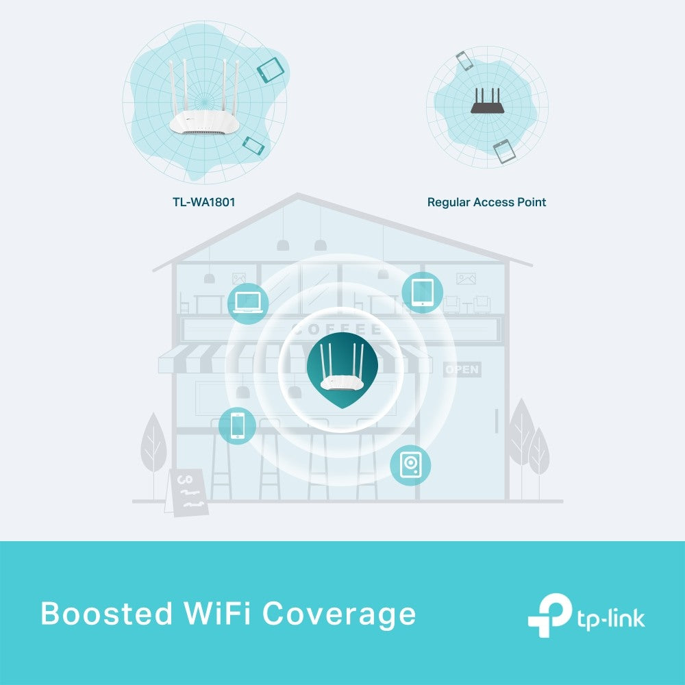 TP-LINK Dual-Band WiFi 6 Access Point TL-WA1801 AX1800