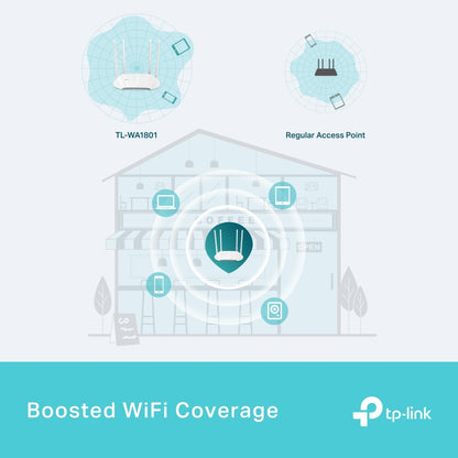TP-LINK Dual-Band WiFi 6 Access Point TL-WA1801 AX1800