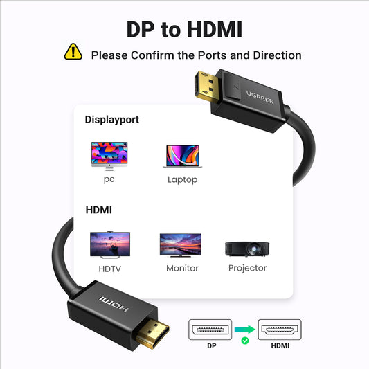 UGREEN Cable DP Male to HDMI Male 10203 3m, Black