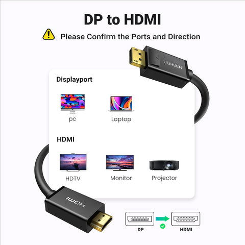 UGREEN Cable DP Male to HDMI Male 10239 1.5m, Black