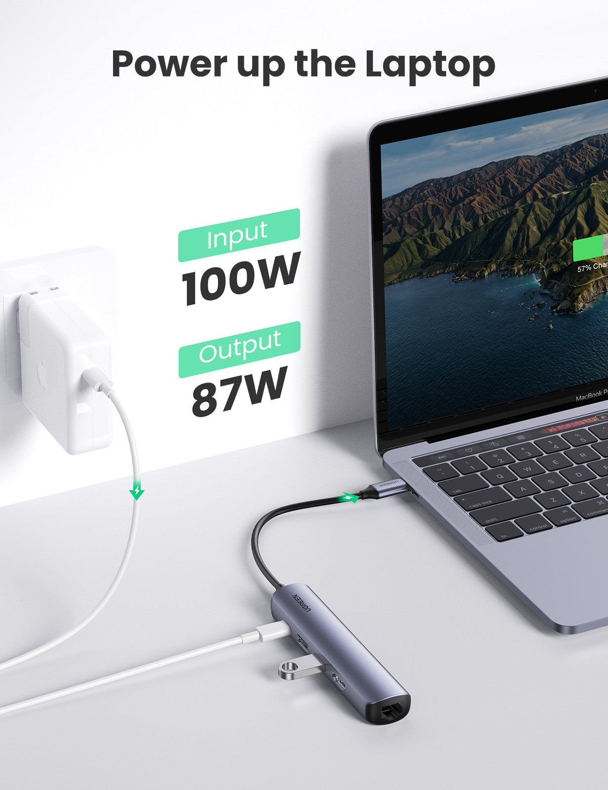 UGREEN USB-C Hub 5in1, Silver (BB) 10919 HDMI,RJ45,2xUSB-A,USB-C PD