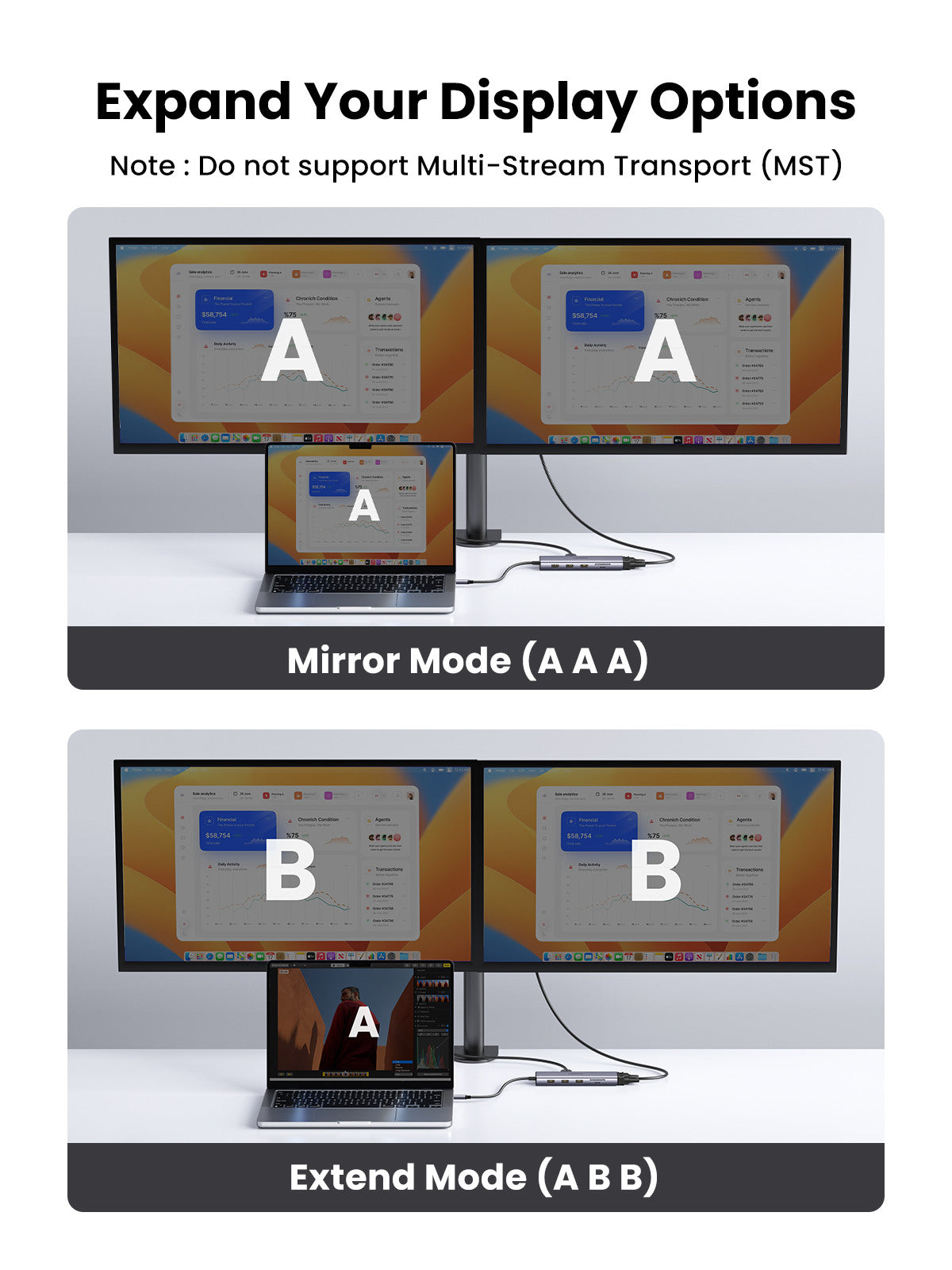 UGREEN USB-C to 3xUSB-A Hub 10in 1 15601 HDMI,VGA,RJ45,3.5mm,SD,TF,PD