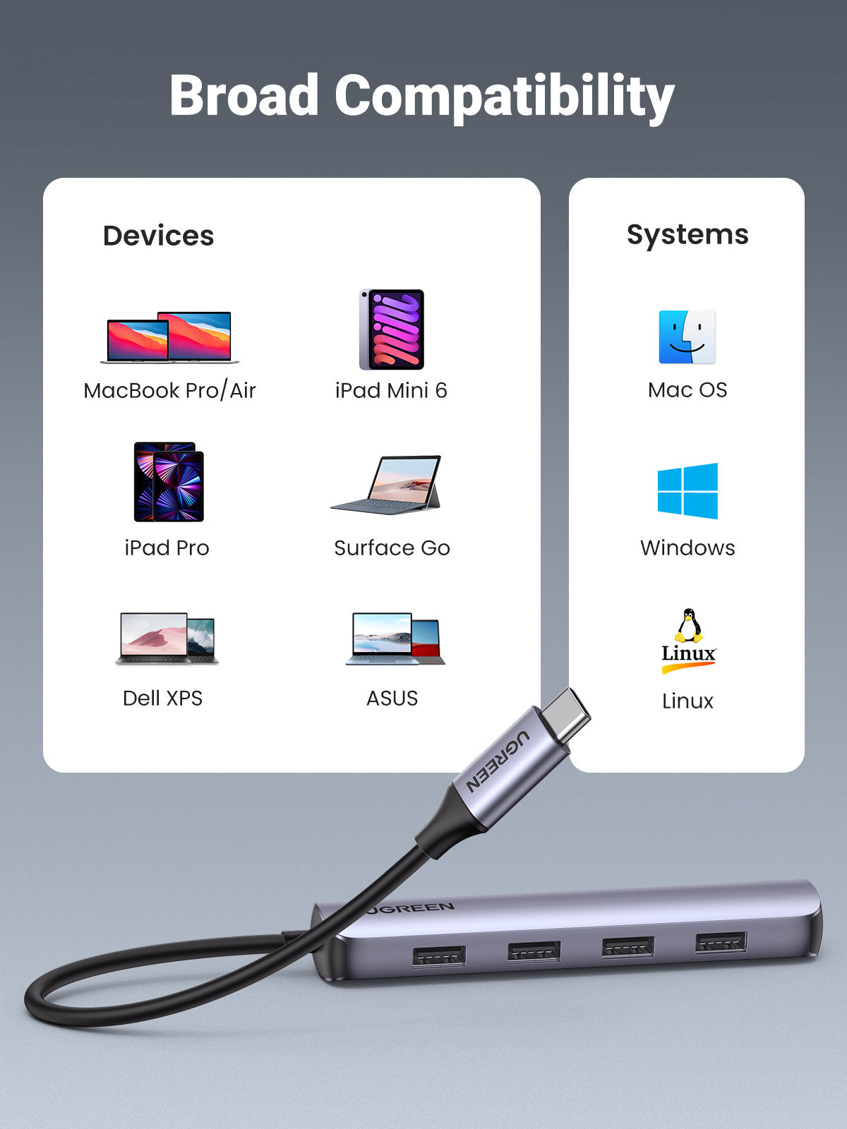 UGREEN USB-C Hub 5in1, Silver 20197 HDMI,4xUSB-A (BB)