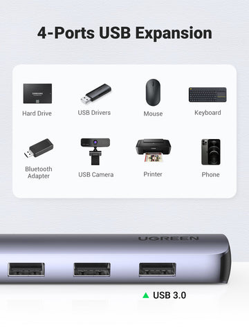 UGREEN USB-C Hub 5in1, Silver 20197 HDMI,4xUSB-A (BB)