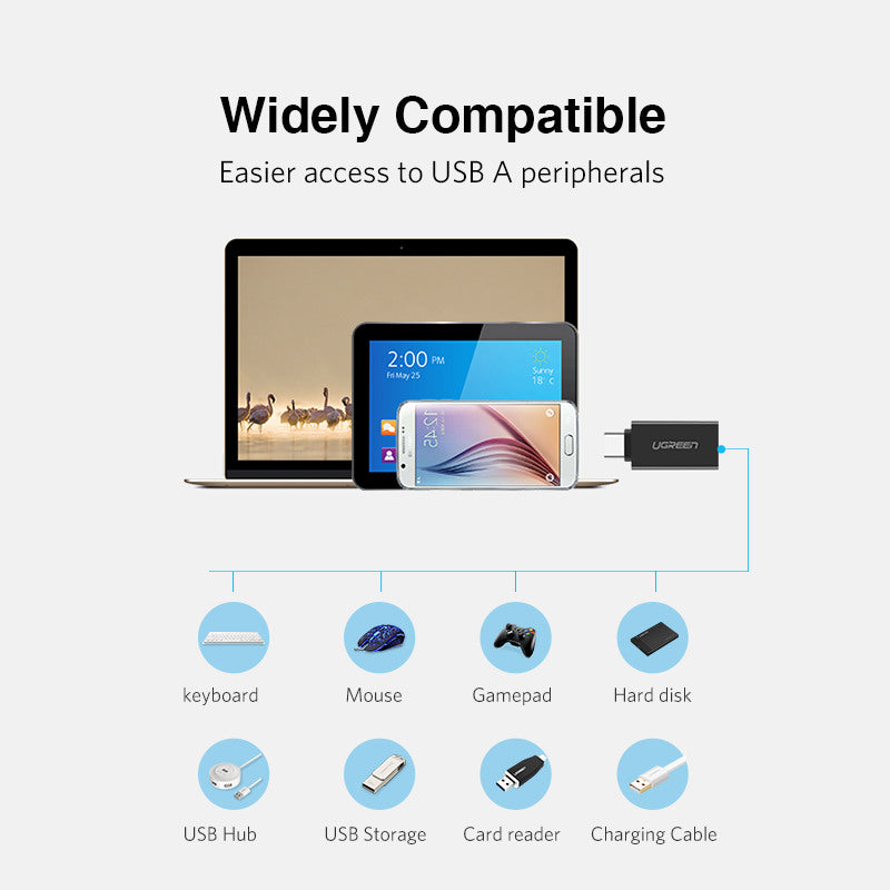 UGREEN Adapter USB-C to USB 20808 3.0 A Female Adapter (BB)