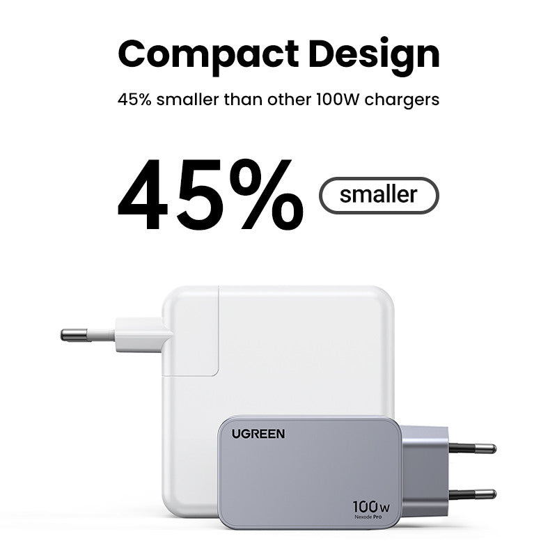 UGREEN USB Wallcharger Nexode Pro 25874 100W, 3-Port,PD,GaN w.Cable