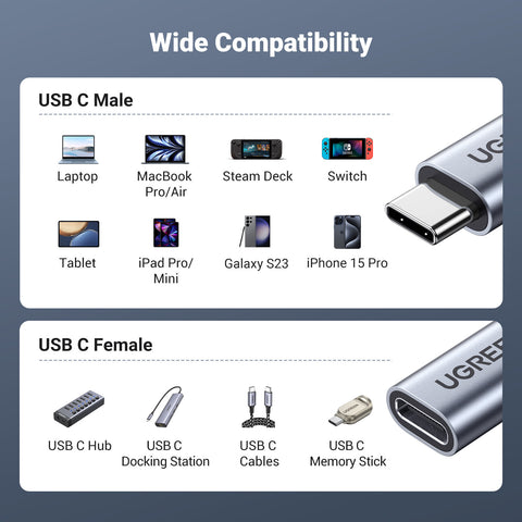 UGREEN Cable USB-C Male to Female 30205 3.1 Gen2, 1m