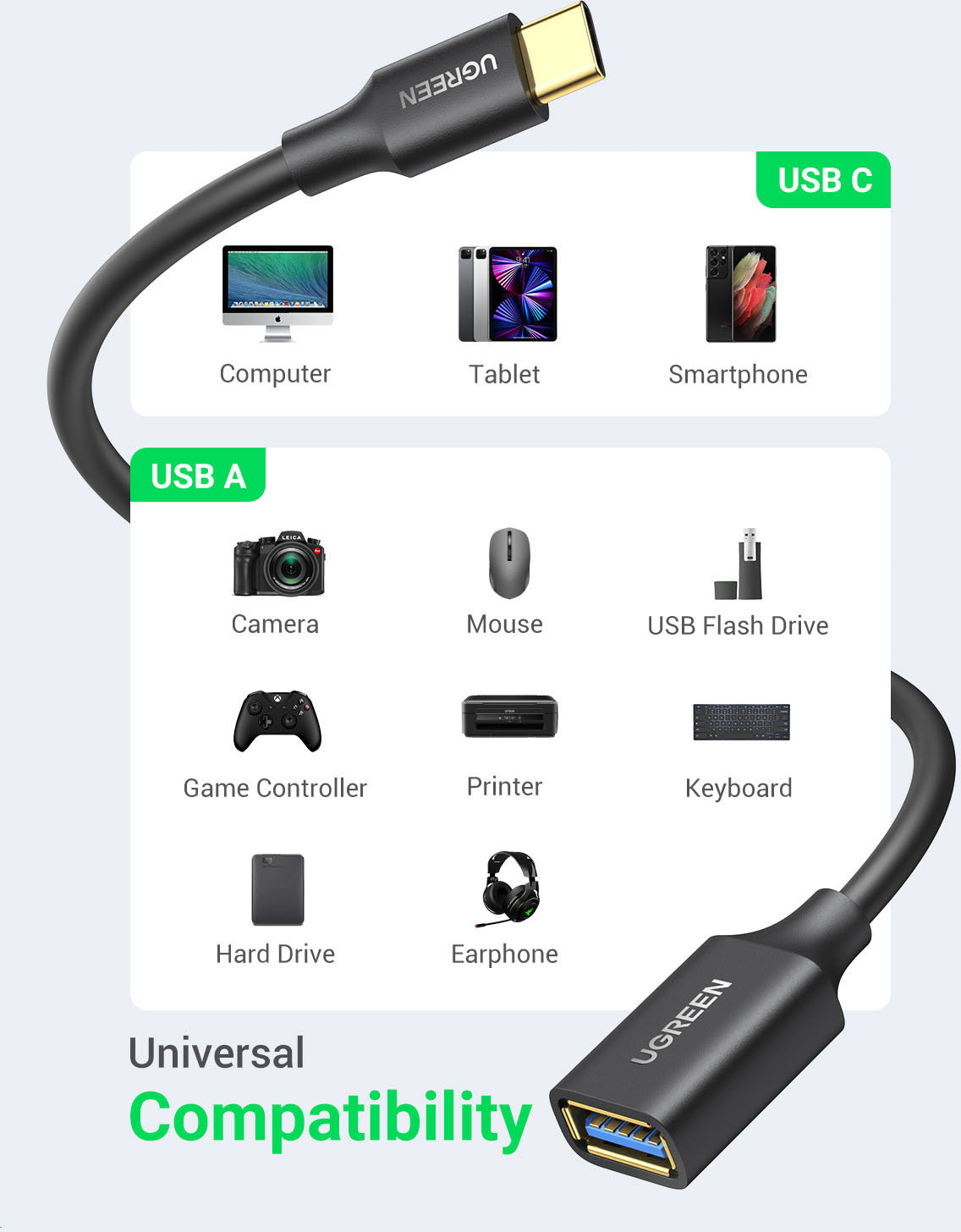 UGREEN Cable USB-C Male/USB 3.0 A 30701 Famale, Black, (BB)