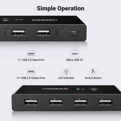 UGREEN Sharing Switch Box 30767 2in4 Out USB 2.0,(BB)