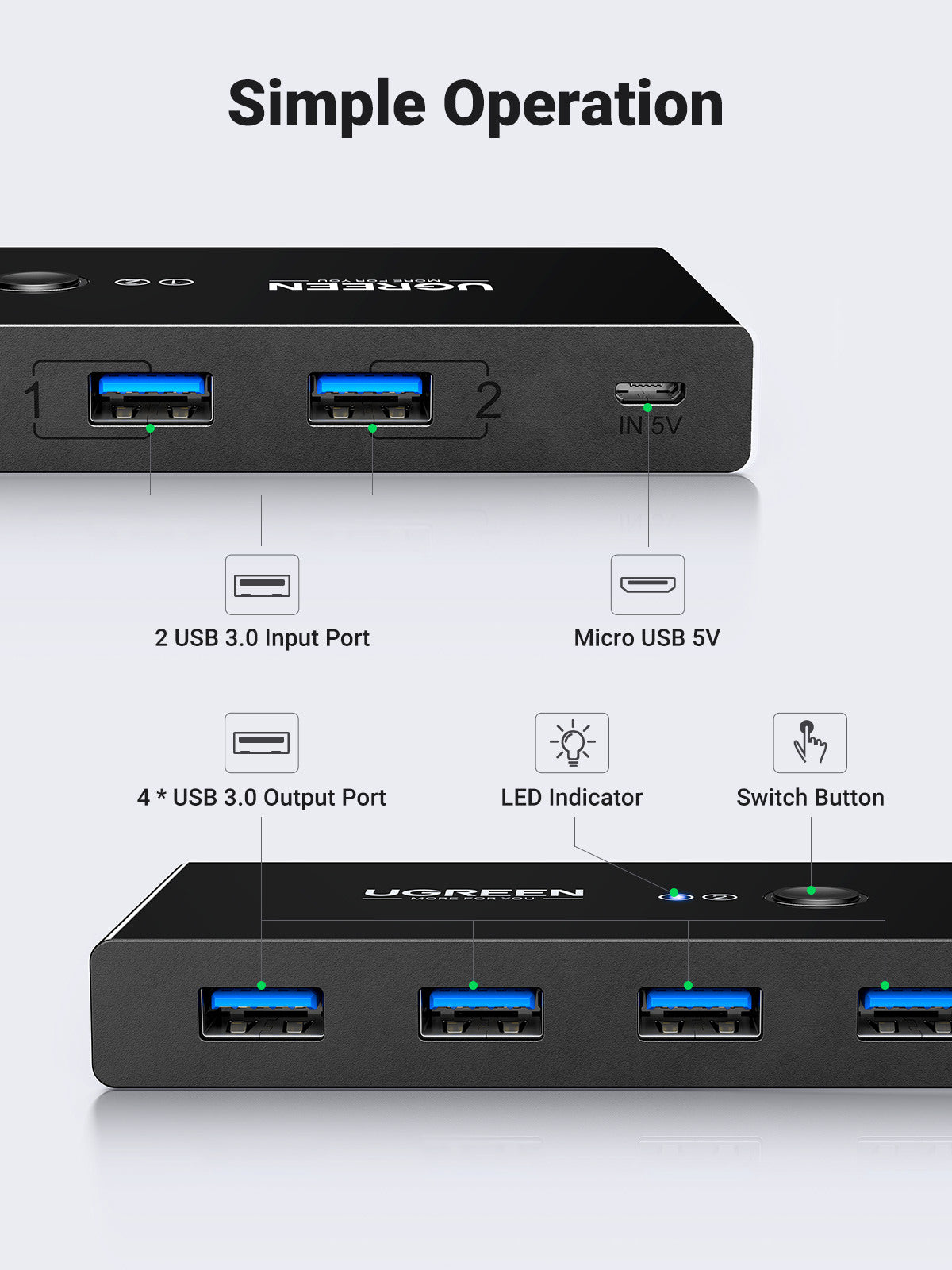 UGREEN 2x4 Sharing Switch Box 30768 USB 3.0 for 2 PCs,Black