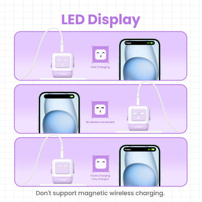 UGREEN Nexode RG 65W 3-Port GaN 35291 2x USB-C,1xUSB-A, Purple