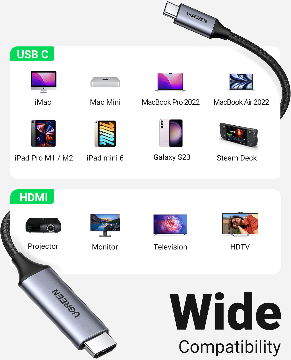 UGREEN USB-C To HDMI Cable 50570