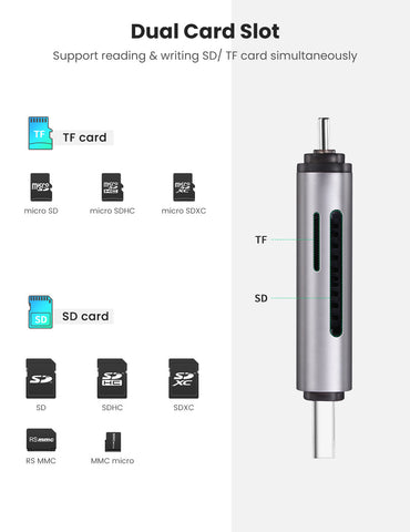 UGREEN USB-C+USB-A Card Reader 50706 TF/SD 3.0