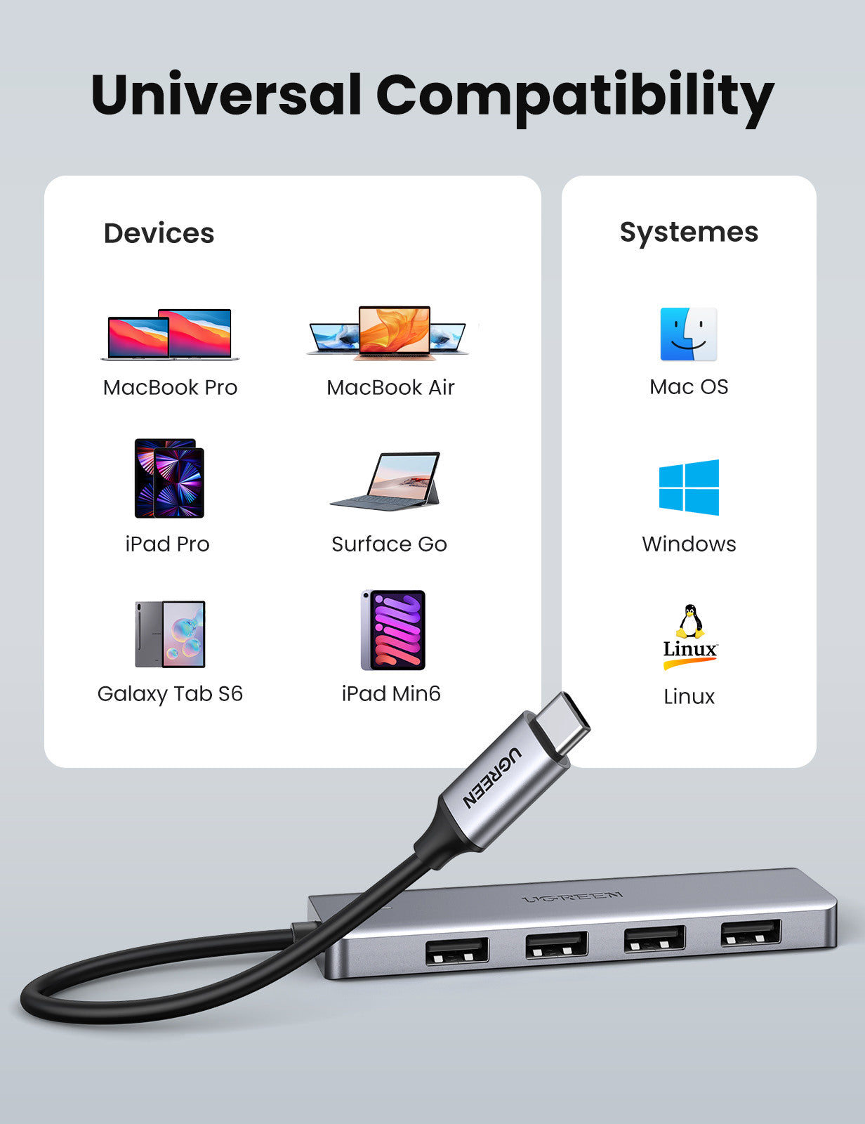 UGREEN USB-C Hub 4in1, Silver 70336 4xUSB-A