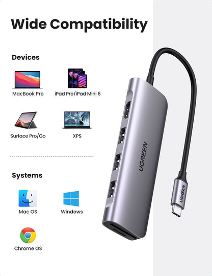 UGREEN USB-C Hub 6in1, Silver 70410 HDMI,3xUSB-A, SD TF (BB)