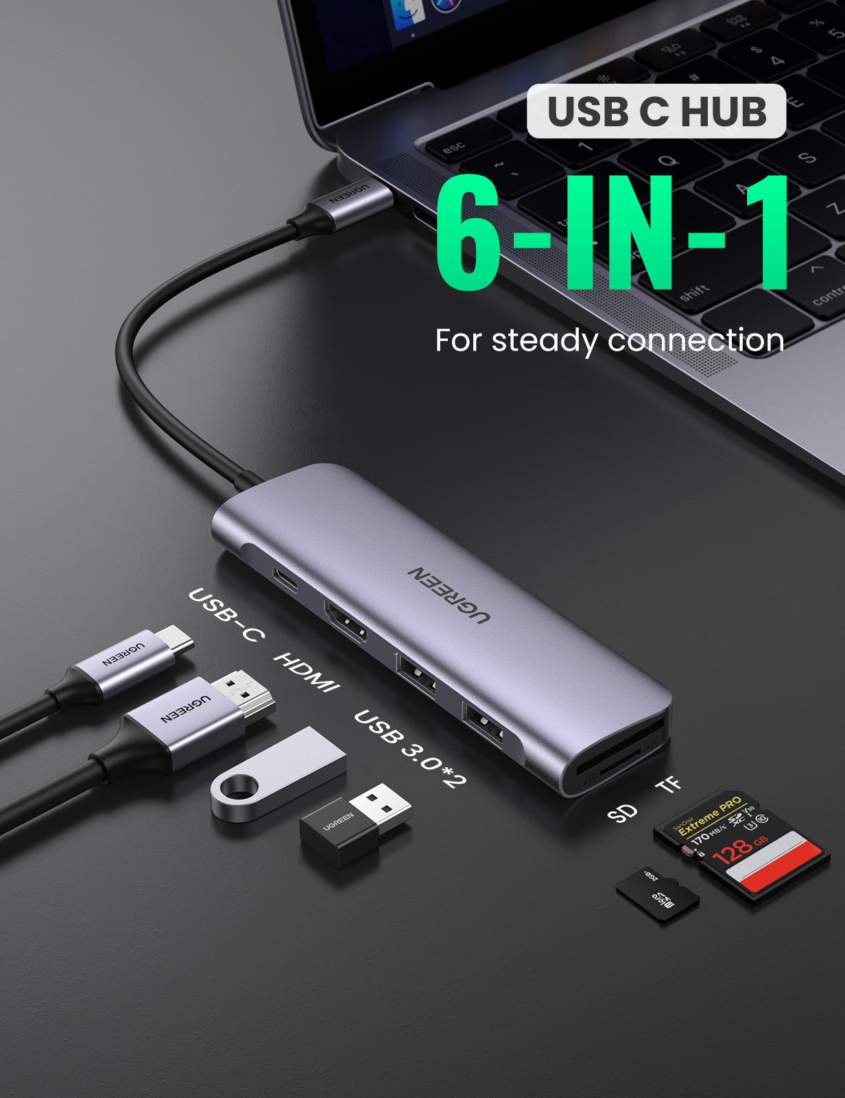 UGREEN USB-C Hub 6in1, Silver 70411 HDMI,2xUSB-A,SD TF,USB-C PD