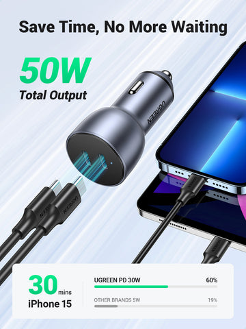 UGREEN Fast Car Charger 50W 70594 USB-C PD+USB-C PD